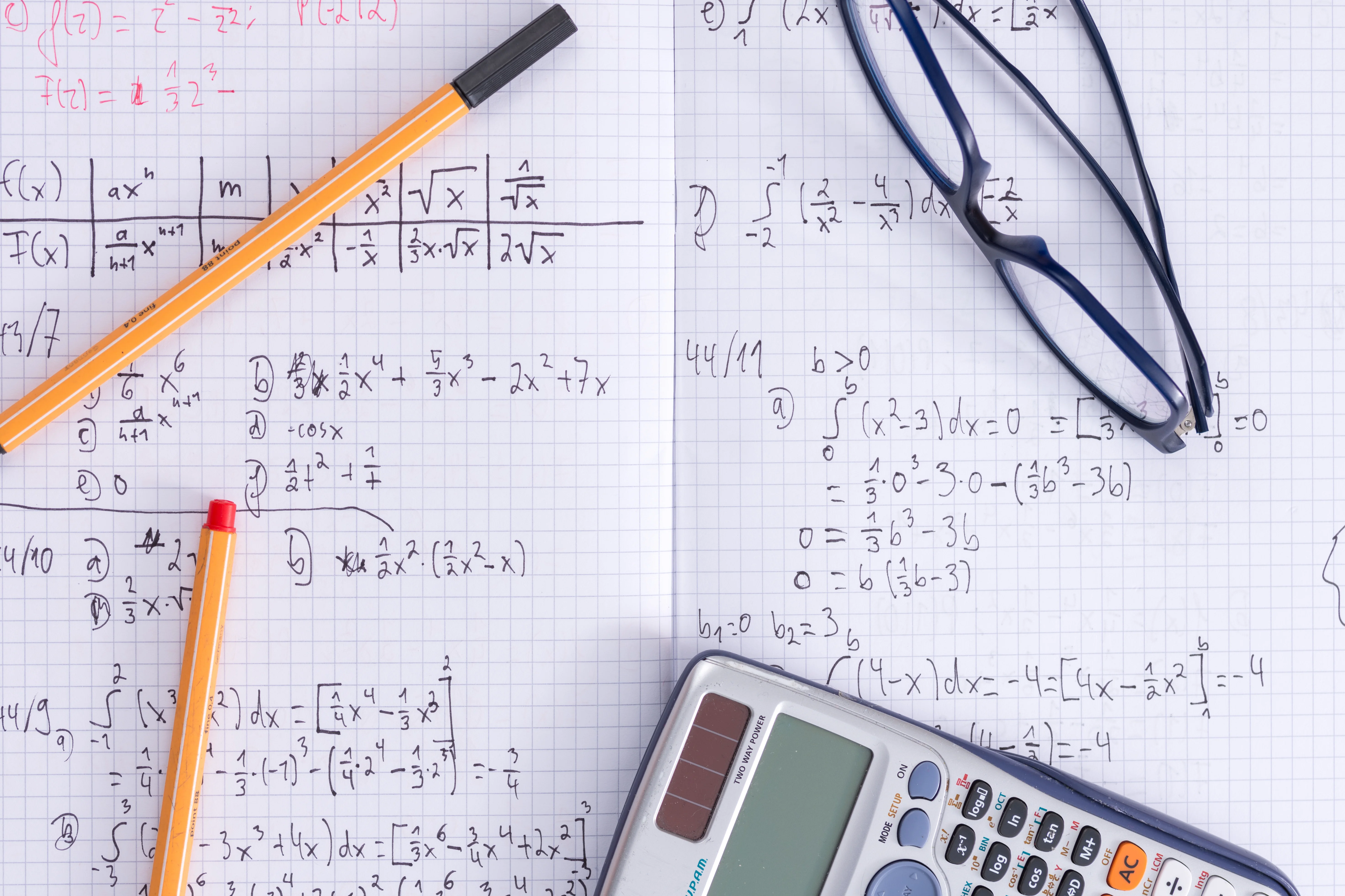 Matematikte Üst Sıralara Çıkmanızı Sağlayacak En İyi 10 Kaynak