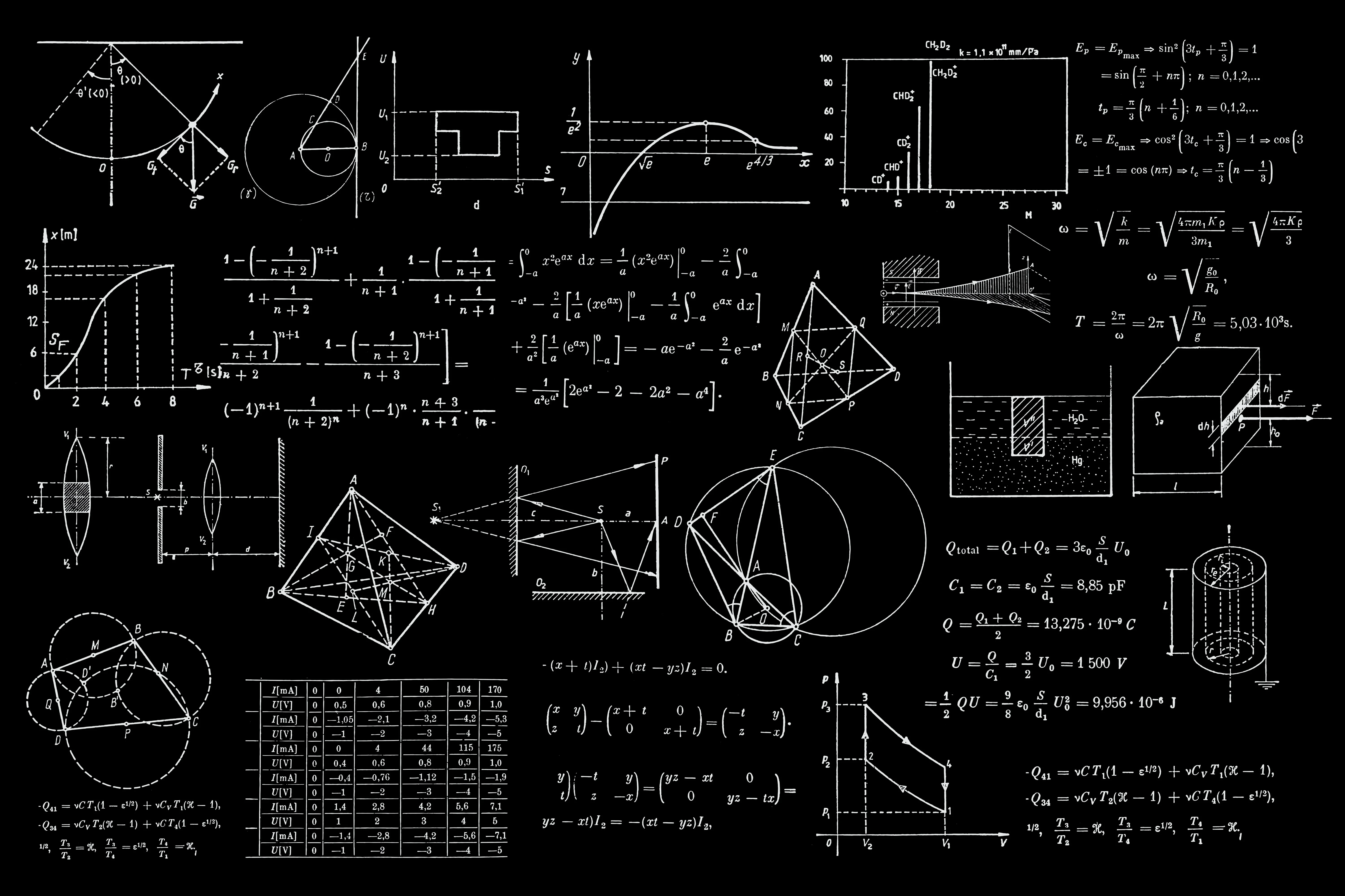 2025 ALES Matematik Konuları: Güncel Rehber