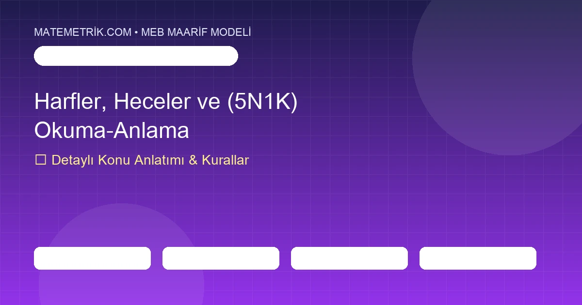 1. Sınıf Türkçe Harfler, Heceler ve Okuma-Anlama (5N1K) Konu Anlatımı, 20 Soruluk Test ve MEB Çözümleri