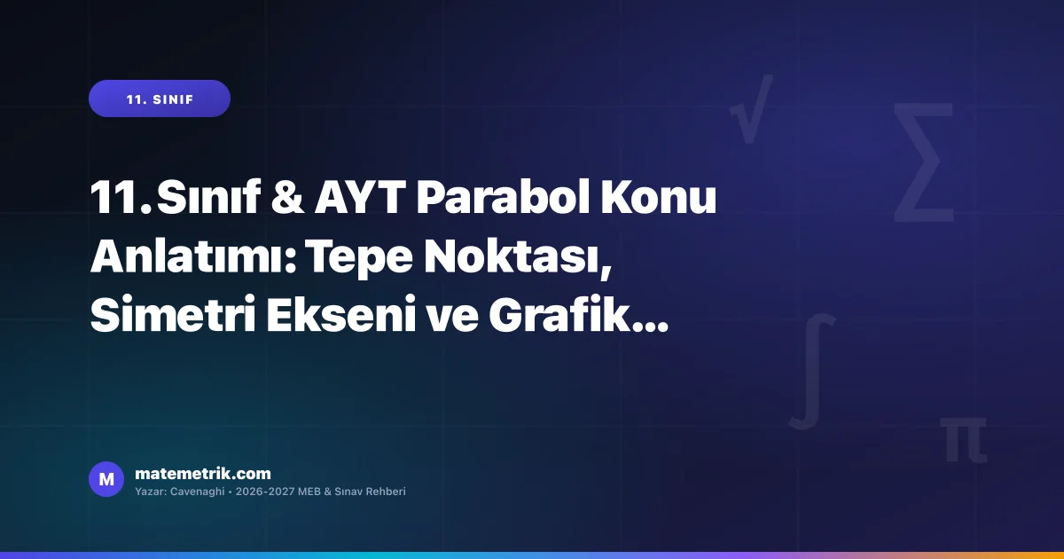 11. Sınıf & AYT Parabol Konu Anlatımı: Tepe Noktası, Simetri Ekseni ve Grafik Çizimi
