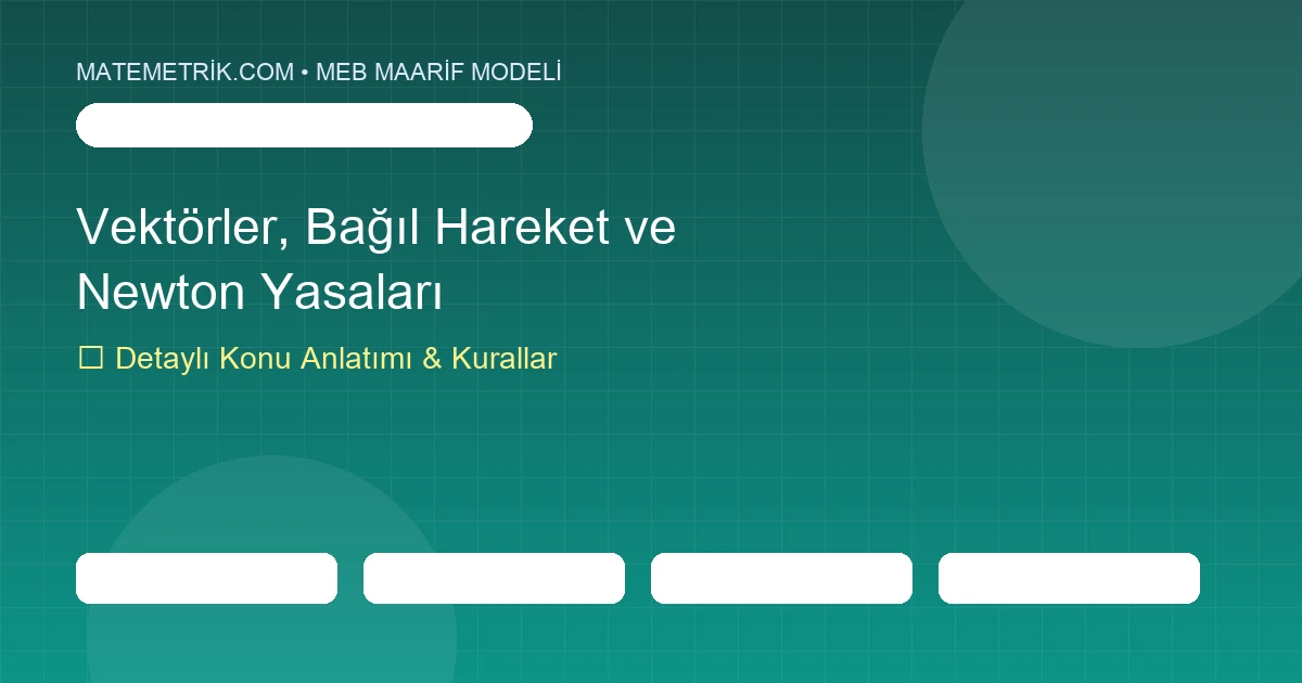 11. Sınıf Fizik Vektörler, Bağıl Hareket ve Newton Yasaları Konu Anlatımı, 20 Soruluk Test ve MEB Çözümleri