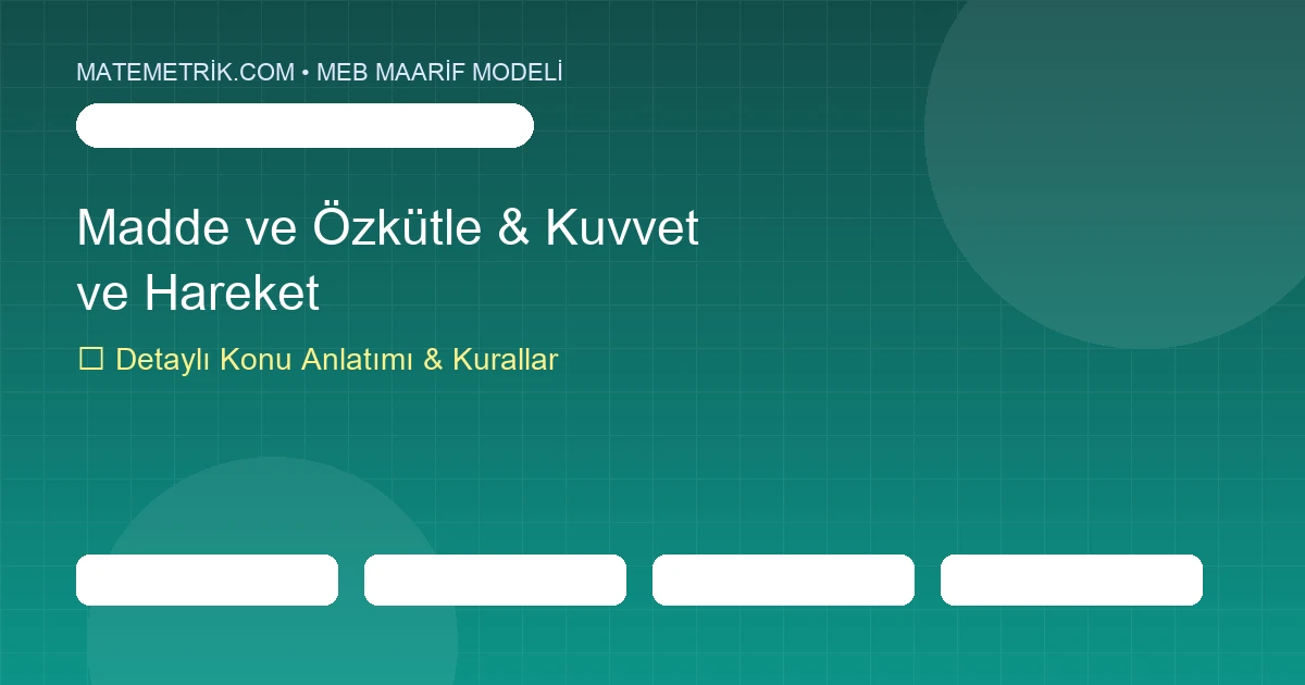 9. Sınıf Fizik Madde ve Özkütle & Kuvvet ve Hareket Konu Anlatımı, 20 Soruluk Test ve MEB Çözümleri