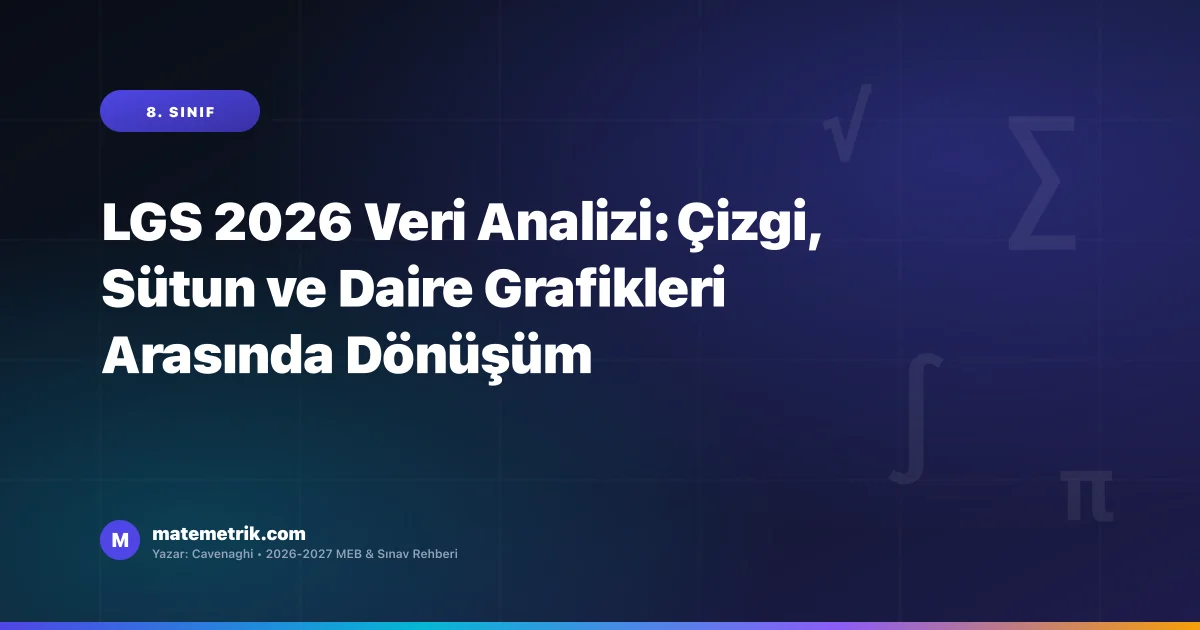 LGS 2026 Veri Analizi: Çizgi, Sütun ve Daire Grafikleri Arasında Dönüşüm